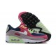 Reps Nike Air Max 90 Pink Green DM0035-500 Sneaker